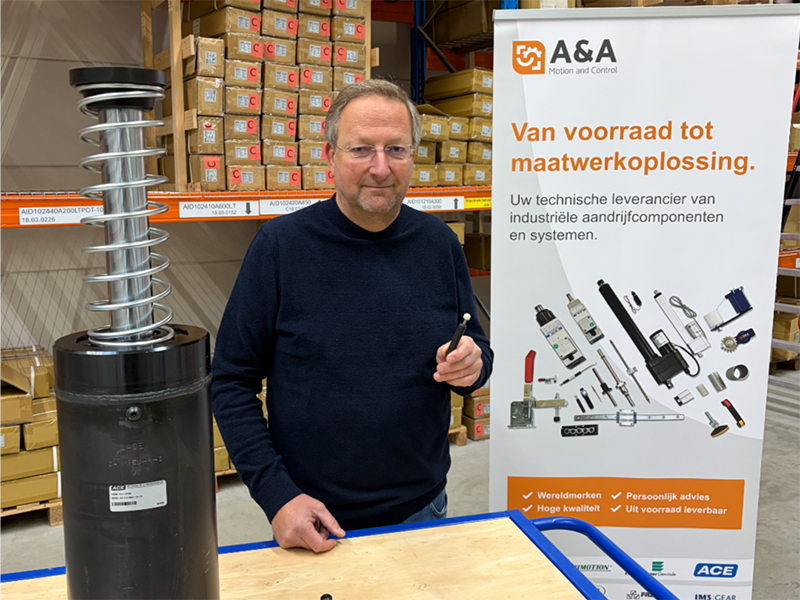 Voor elke kracht de juiste demping